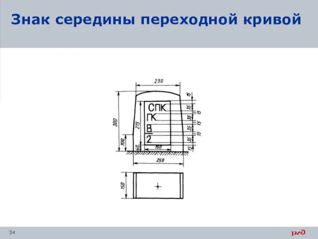 Знак середины переходной кривой