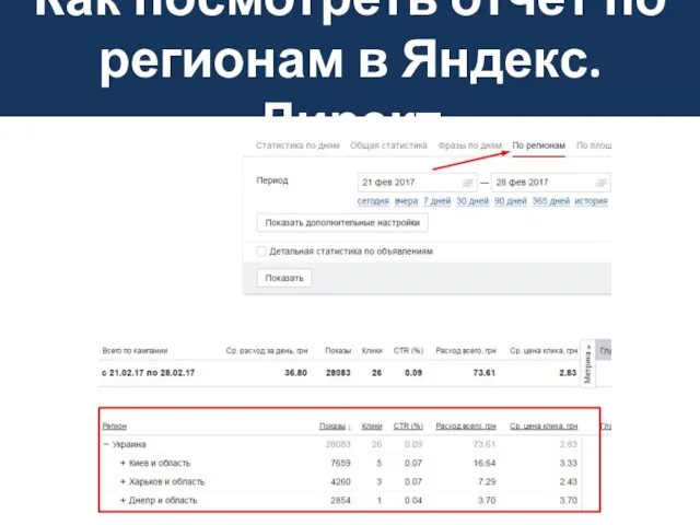 Как посмотреть отчет по регионам в Яндекс.Директ