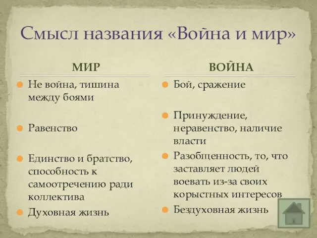 МИР Не война, тишина между боями Равенство Единство и братство, способность