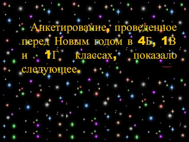 Анкетирование, проведенное перед Новым годом в 4Б, 1В и 1Г классах, показало следующее.