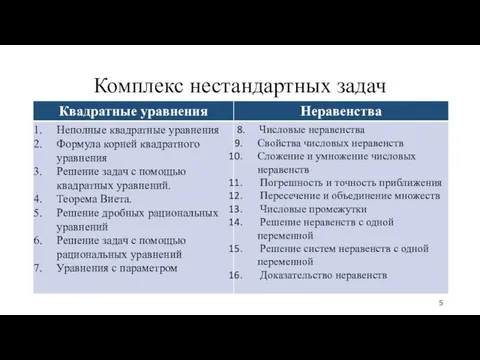 Комплекс нестандартных задач