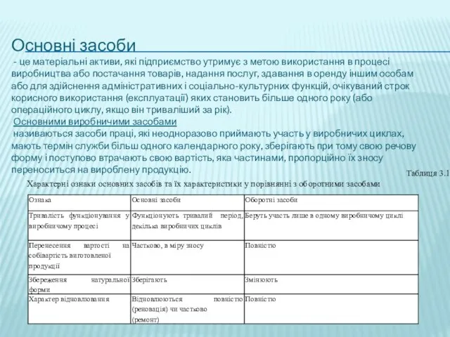 Основні засоби - це матеріальні активи, які підприємство утримує з метою