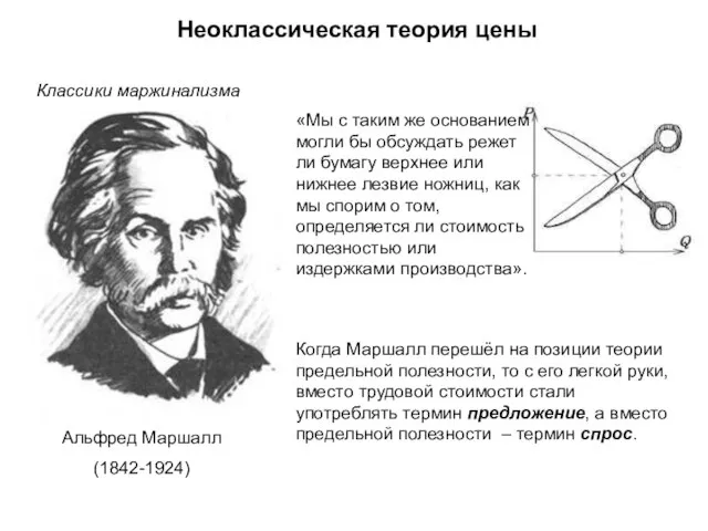 Неоклассическая теория цены Альфред Маршалл (1842-1924) Классики маржинализма «Мы с таким