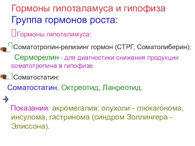 Гормоны гипоталамуса и гипофиза Группа гормонов роста: Гормоны гипоталамуса: Соматотропин-релизинг гормон