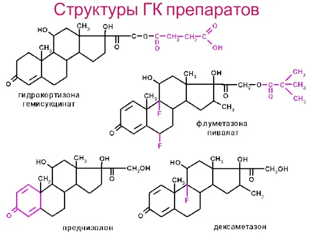 Структуры ГК препаратов