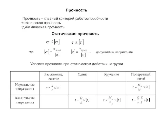 Прочность – главный критерий работоспособности статическая прочность динамическая прочность где -