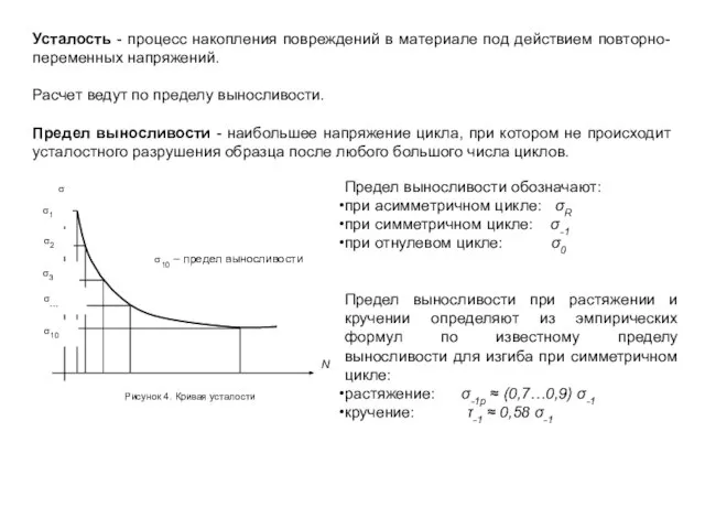 Усталость - процесс накопления повреждений в материале под действием повторно-переменных напряжений.