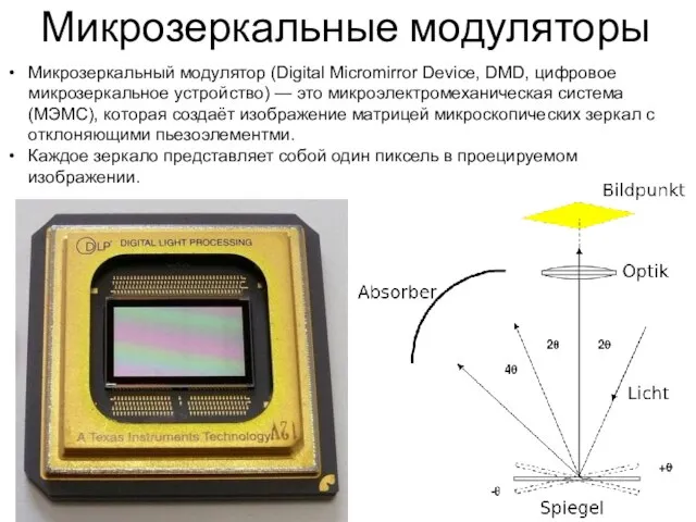 Микрозеркальные модуляторы Микрозеркальный модулятор (Digital Micromirror Device, DMD, цифровое микрозеркальное устройство)