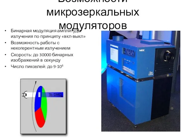 Возможности микрозеркальных модуляторов Бинарная модуляция амплитуды излучения по принципу «вкл-выкл» Возможность