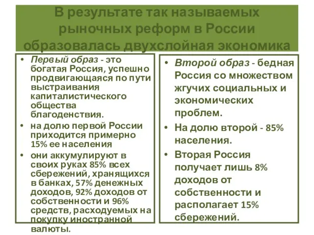 В результате так называемых рыночных реформ в России образовалась двухслойная экономика