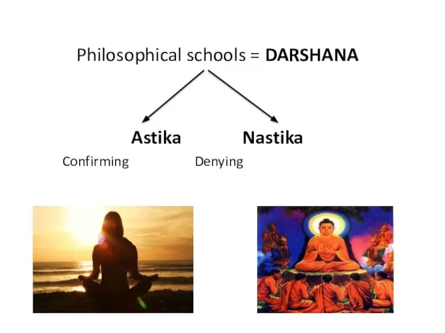 Philosophical schools = DARSHANA Astika Nastika Confirming Denying