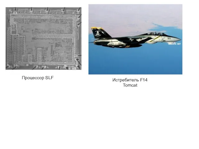 Процессор SLF Истребитель F14 Tomcat