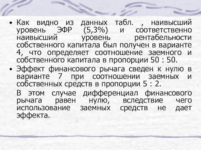 Как видно из данных табл. , наивысший уровень ЭФР (5,3%) и