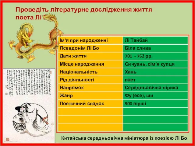 Проведіть літературне дослідження життя поета Лі Бо Китайська середньовічна мініатюра із поезією Лі Бо