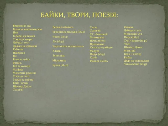 Верша та болото Українська мелодія (1840) Човен (1833) Ліс (1833) Чертополох