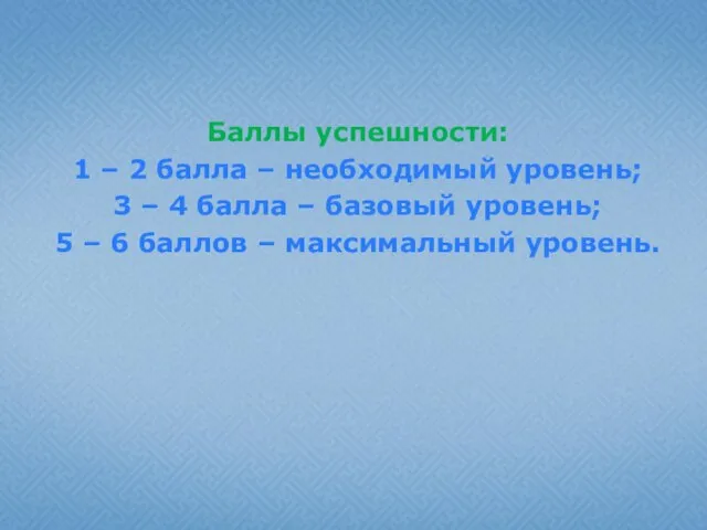 Баллы успешности: 1 – 2 балла – необходимый уровень; 3 –