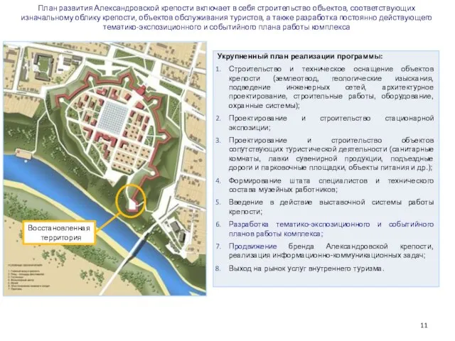 План развития Александровской крепости включает в себя строительство объектов, соответствующих изначальному
