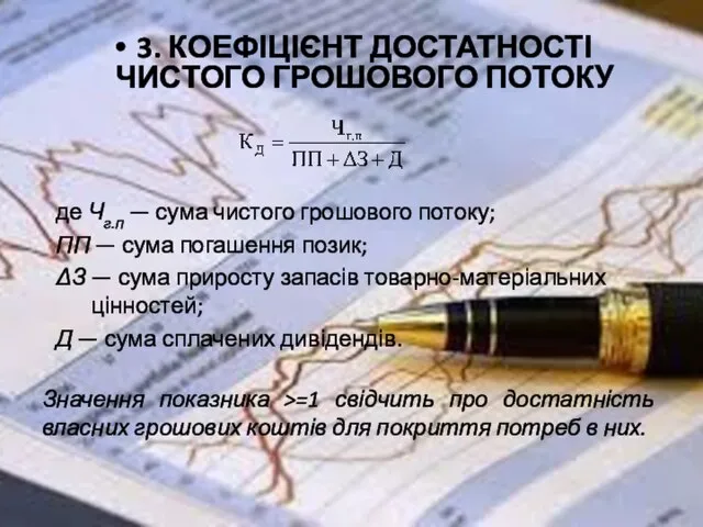 3. КОЕФІЦІЄНТ ДОСТАТНОСТІ ЧИСТОГО ГРОШОВОГО ПОТОКУ де Чг.п — сума чистого