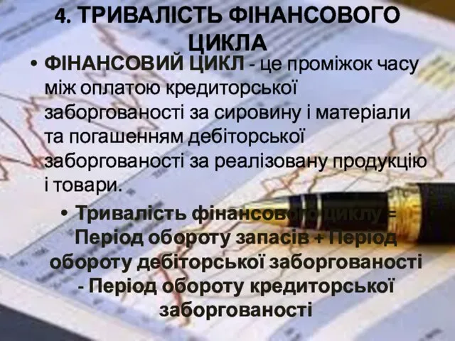 4. ТРИВАЛІСТЬ ФІНАНСОВОГО ЦИКЛА ФІНАНСОВИЙ ЦИКЛ - це проміжок часу між