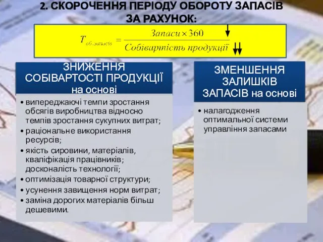 2. СКОРОЧЕННЯ ПЕРІОДУ ОБОРОТУ ЗАПАСІВ ЗА РАХУНОК: