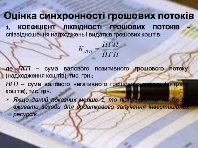 Оцінка синхронності грошових потоків 1. КОЕФІЦІЄНТ ЛІКВІДНОСТІ ГРОШОВИХ ПОТОКІВ – співвідношення