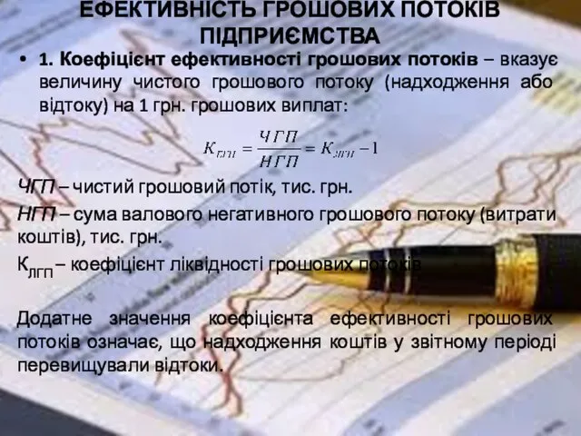 ЕФЕКТИВНІСТЬ ГРОШОВИХ ПОТОКІВ ПІДПРИЄМСТВА 1. Коефіцієнт ефективності грошових потоків – вказує