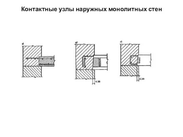 Контактные узлы наружных монолитных стен