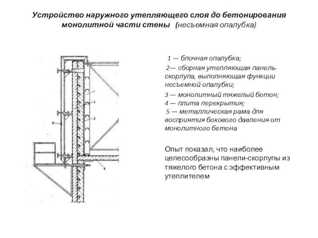 Устройство наружного утепляющего слоя до бетонирования монолитной части стены (несъемная опалубка)
