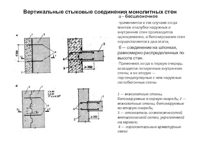 Вертикальные стыковые соединения монолитных стен а – бесшпоночное применяется в тех