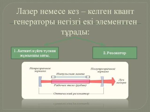 Лазер немесе кез – келген квант генераторы негізгі екі элементтен тұрады: