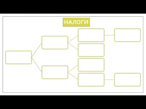 НАЛОГИ