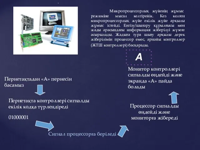 . Микропроцессорлық жүйенің жұмыс режиміне мысал келтірейік. Кез келген микропроцессорлық жүйе