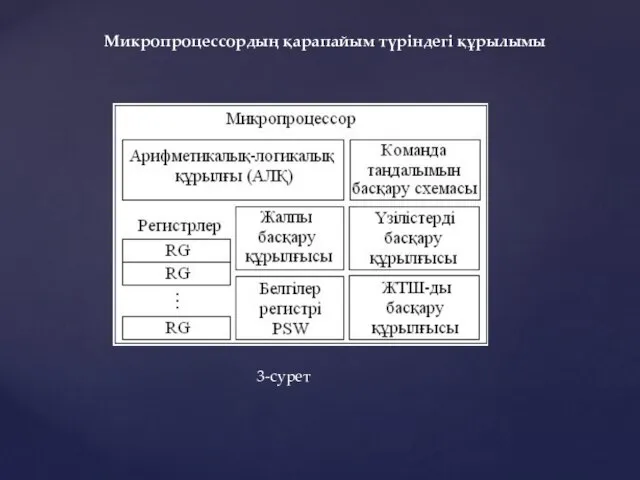 Микропроцессордың қарапайым түріндегі құрылымы 3-сурет