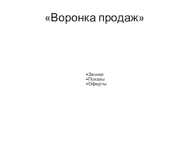 «Воронка продаж» Звонки Показы Оферты