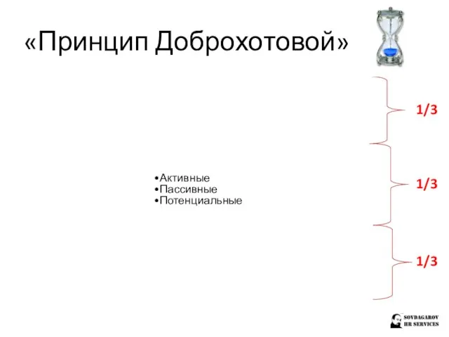 «Принцип Доброхотовой» Активные Пассивные Потенциальные 1/3 1/3 1/3