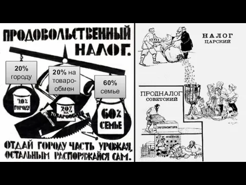 1923 г. – натуральный налог заменяется денежным (единый сельхозналог). 20% городу 20% на товаро-обмен 60% семье