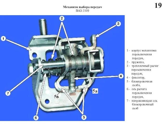 Механизм выбора передач ВАЗ-2109 19 1 - корпус механизма переключения передач,