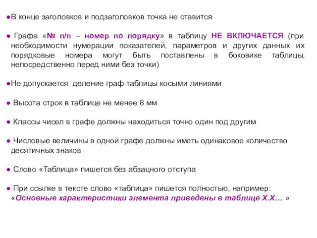 В конце заголовков и подзаголовков точка не ставится Графа «№ п/п