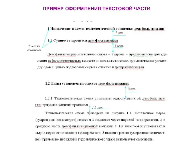 ПРИМЕР ОФОРМЛЕНИЯ ТЕКСТОВОЙ ЧАСТИ