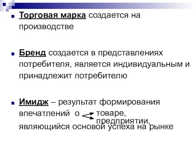 Торговая марка создается на производстве Бренд создается в представлениях потребителя, является