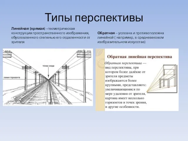 Типы перспективы Линейная (прямая) –геометрическая конструкция пространственного изображения, обусловленного степенью его