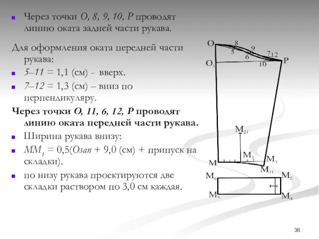 Через точки О, 8, 9, 10, Р проводят линию оката задней