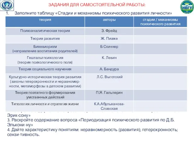 ЗАДАНИЯ ДЛЯ САМОСТОЯТЕЛЬНОЙ РАБОТЫ: Заполните таблицу «Стадии и механизмы психического развития