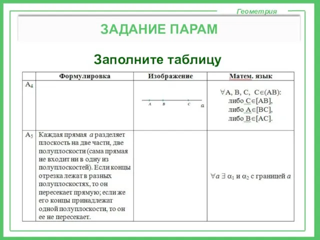 Заполните таблицу Геометрия ЗАДАНИЕ ПАРАМ