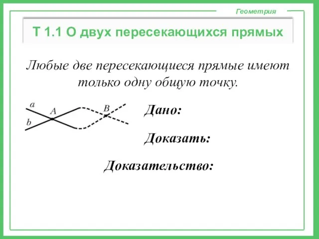 Геометрия Т 1.1 О двух пересекающихся прямых Любые две пересекающиеся прямые