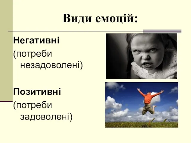 Види емоцій: Негативні (потреби незадоволені) Позитивні (потреби задоволені)