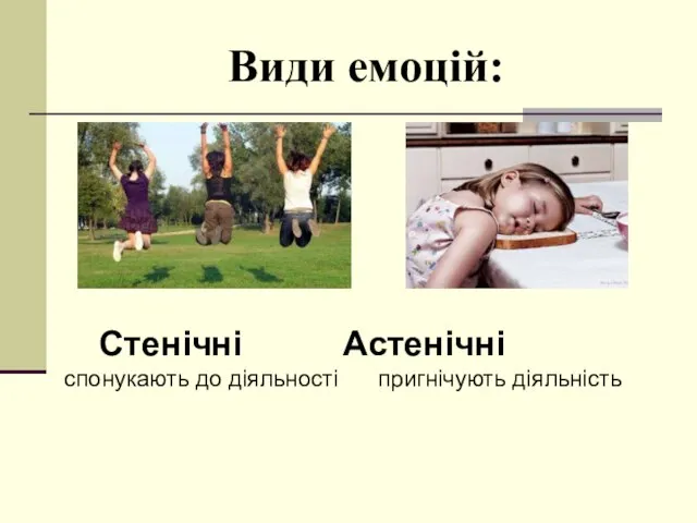 Види емоцій: Стенічні Астенічні спонукають до діяльності пригнічують діяльність