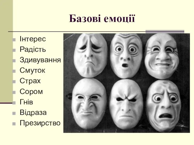 Базові емоції Інтерес Радість Здивування Смуток Страх Сором Гнів Відраза Презирство