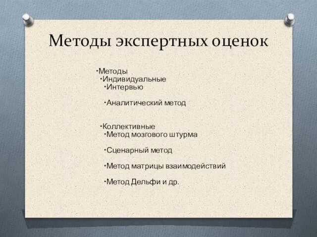 Методы экспертных оценок Методы Индивидуальные Интервью Аналитический метод Коллективные Метод мозгового