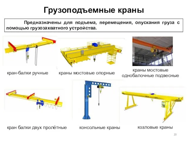 Грузоподъемные краны козловые краны кран-балки ручные краны мостовые опорные краны мостовые